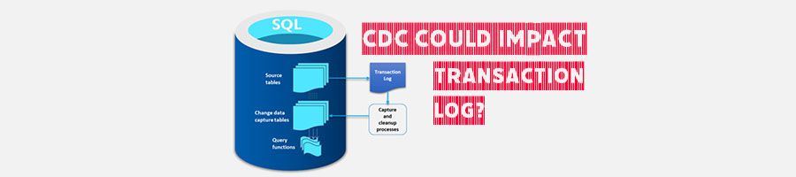 How does CDC impact the transactional logs?