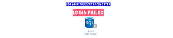 User is not able to access the database master